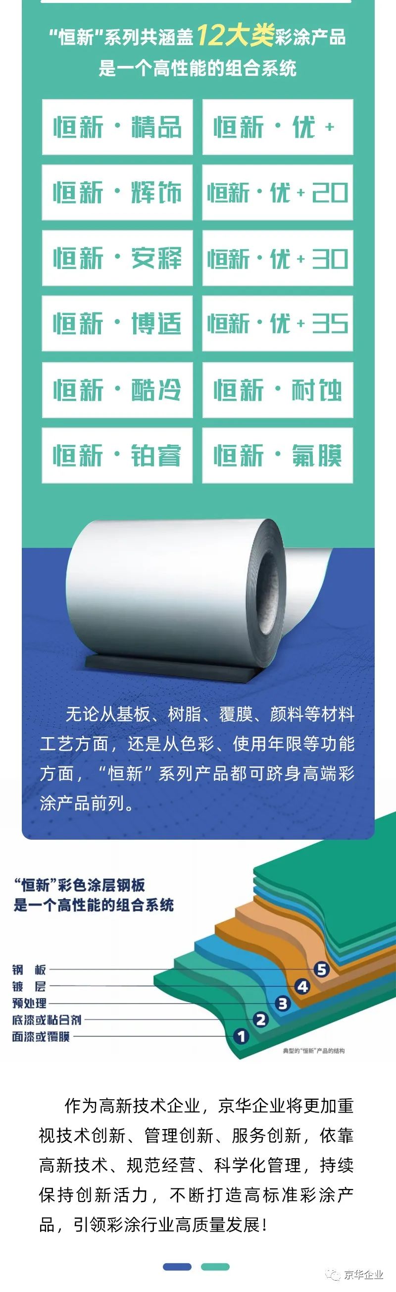 喜訊！熱烈祝賀京華企業(yè)斬獲“高新技術(shù)企業(yè)證書”！